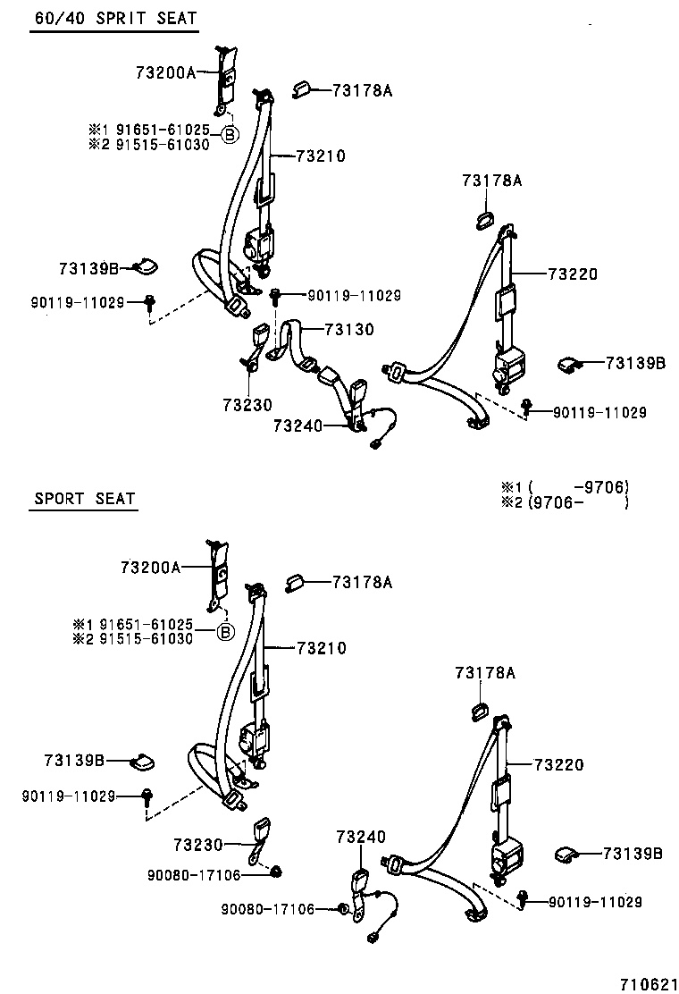 Figure 710621
