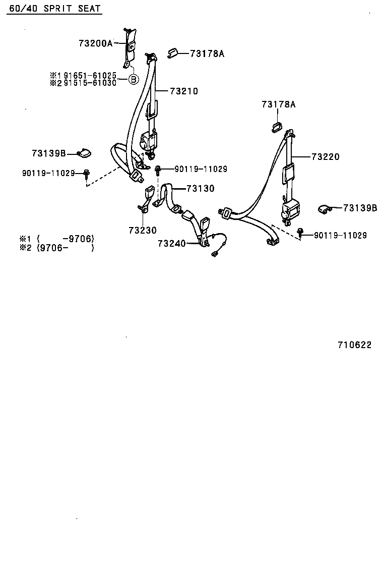 Figure 710622