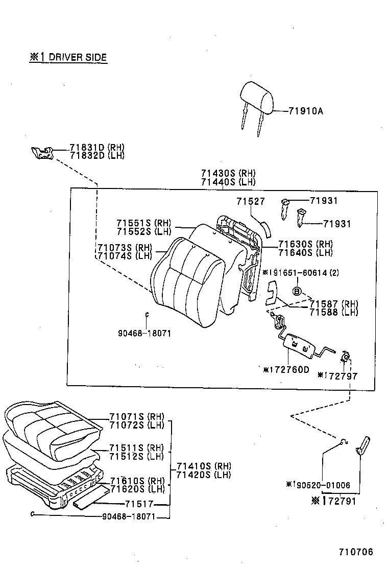 Figure 710706