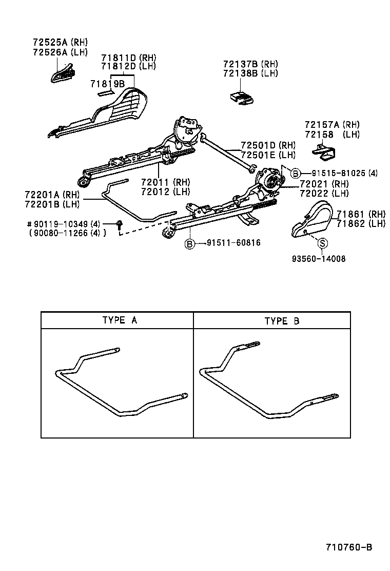 Figure 710760B