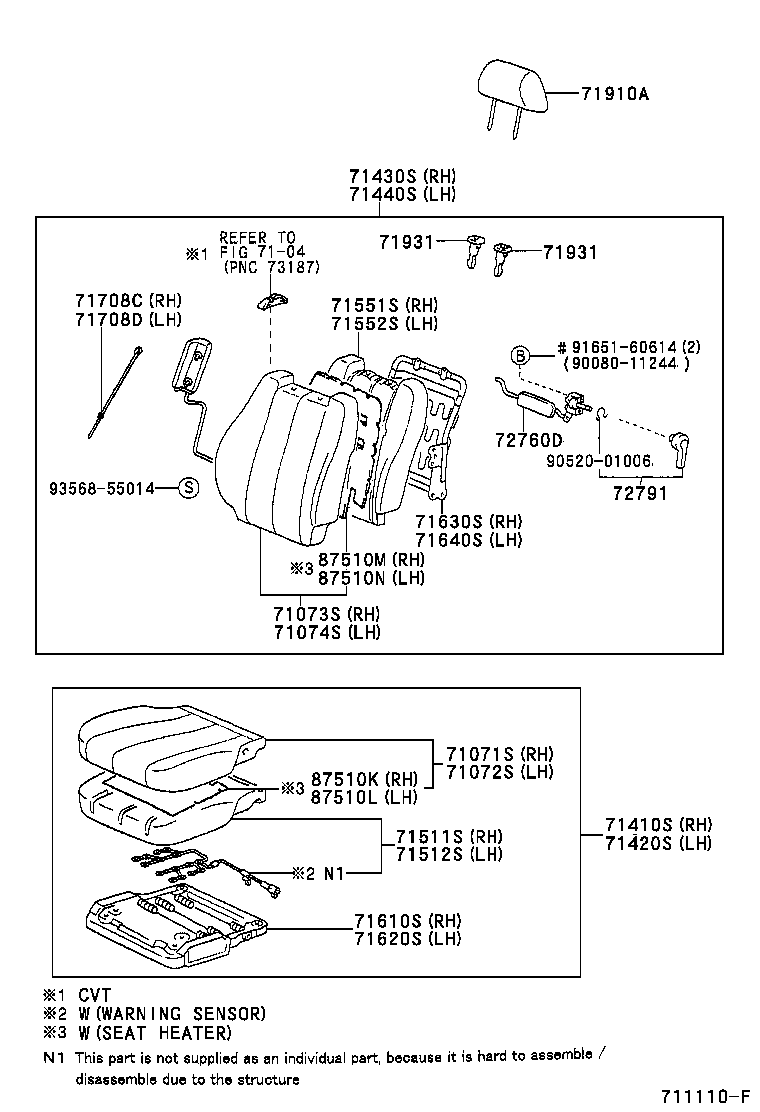 Figure 711110F