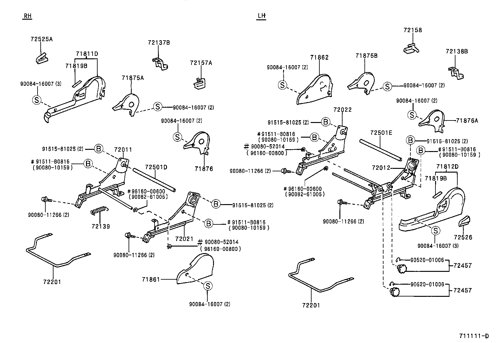Figure 711111D