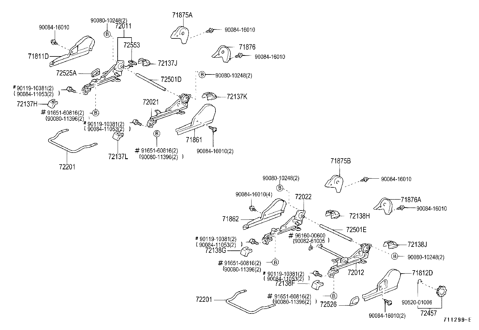 Figure 711299E