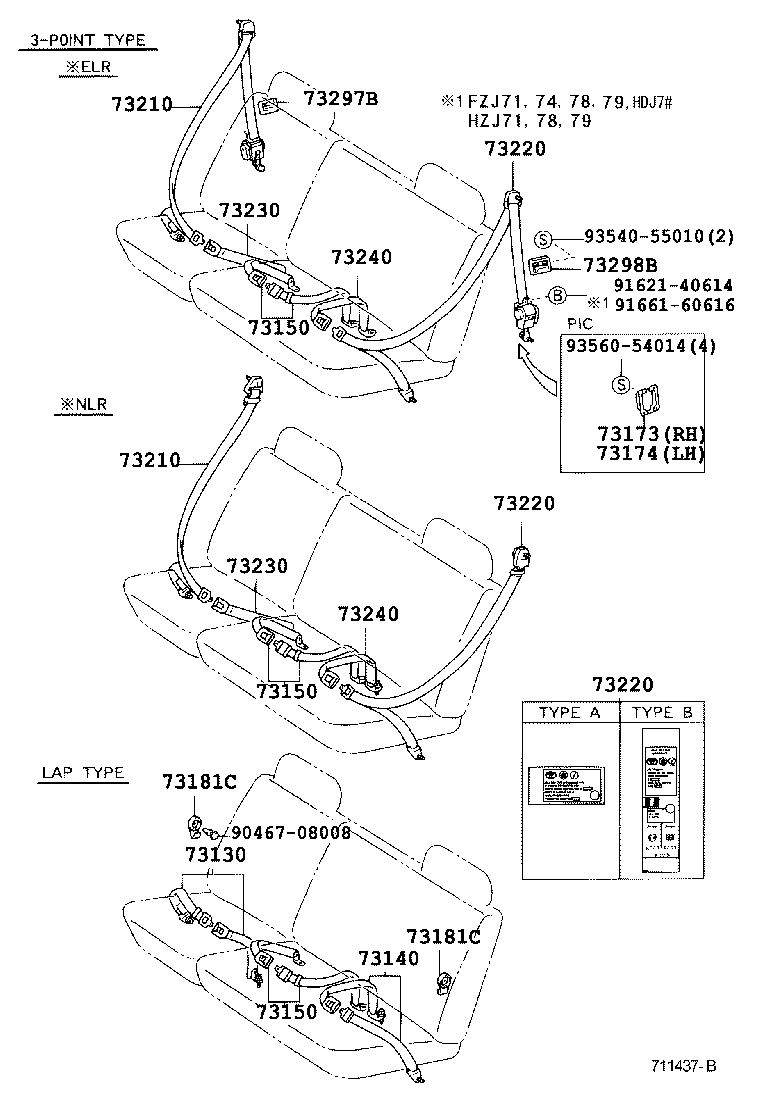 Figure 711437B