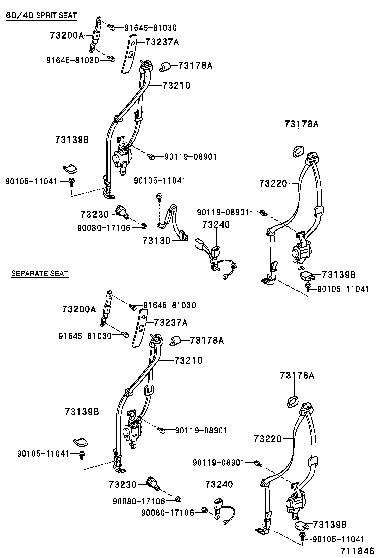Figure 711846