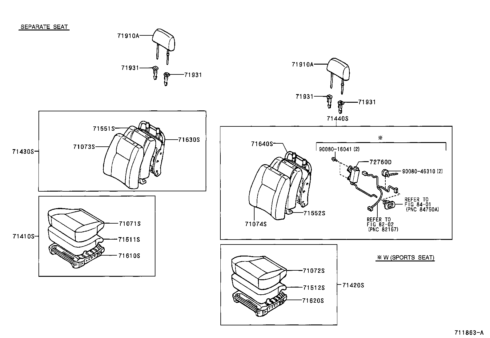 Figure 711863A