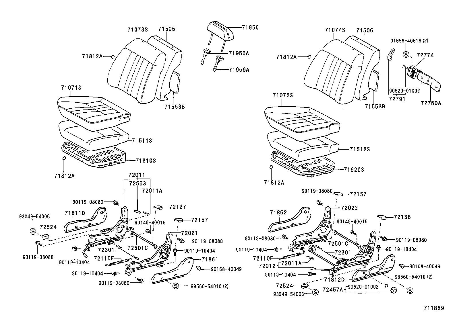 Figure 711889