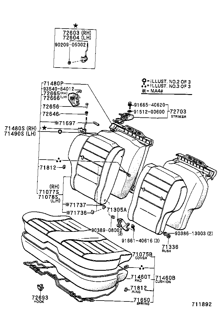 Figure 711892