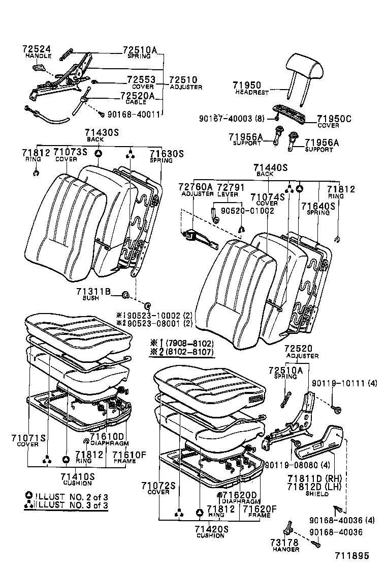 Figure 711895