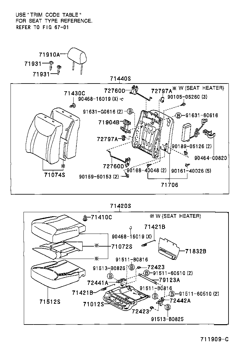 Figure 711909C