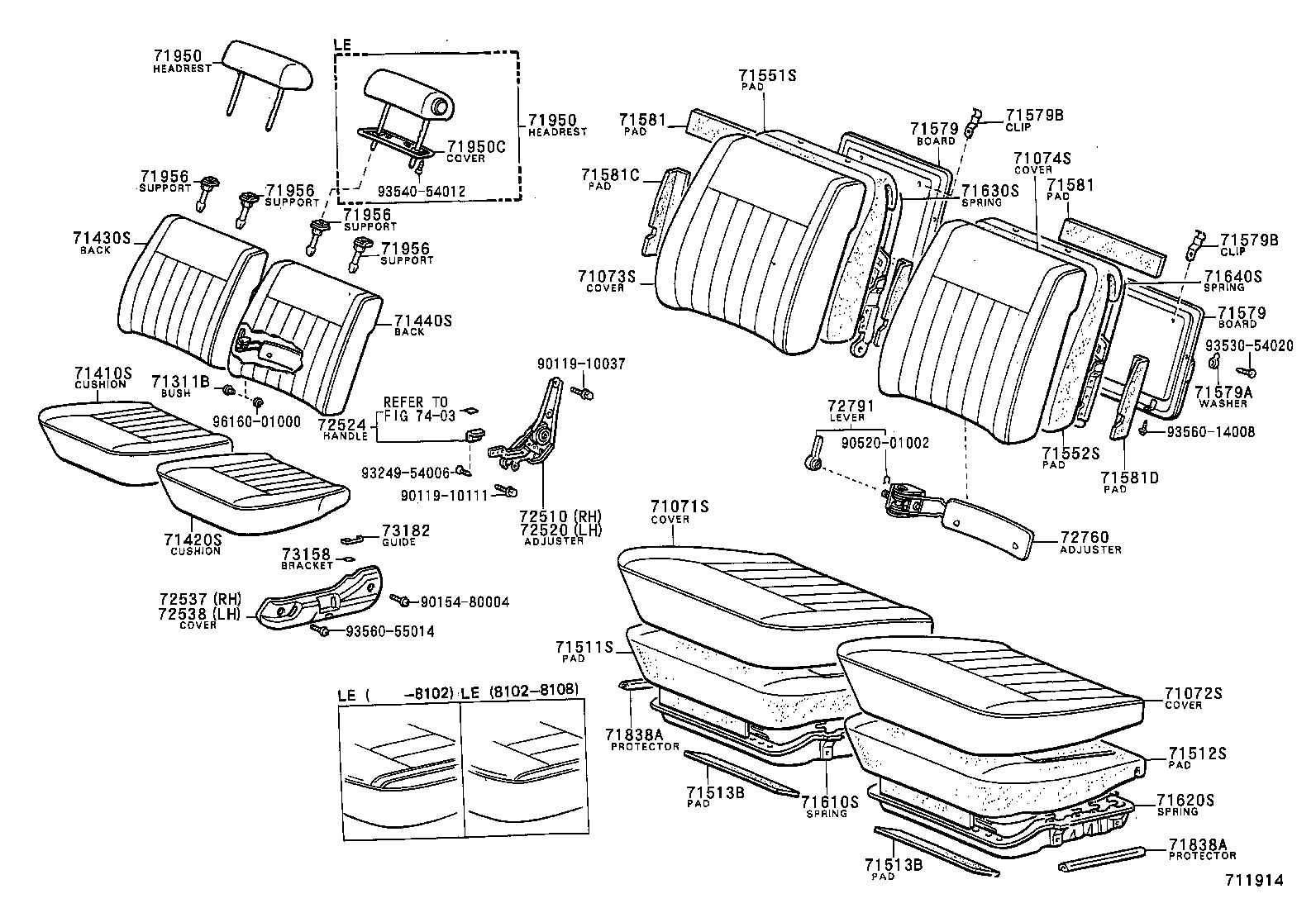 Figure 711914