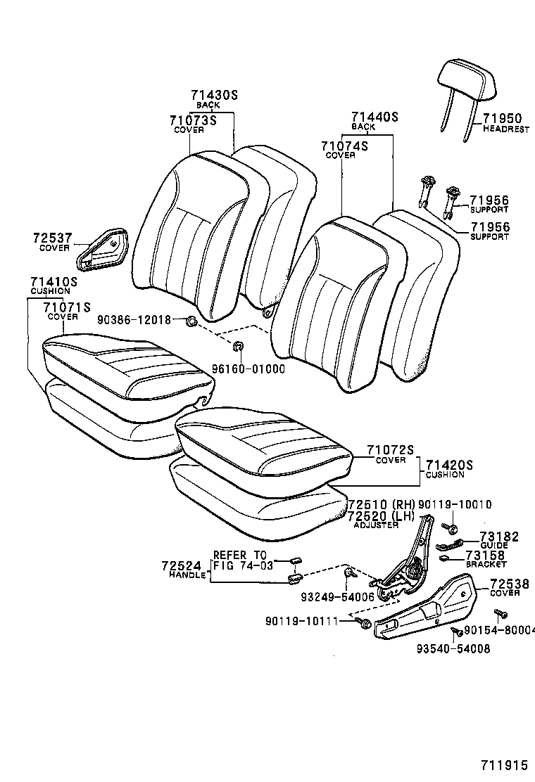 Figure 711915