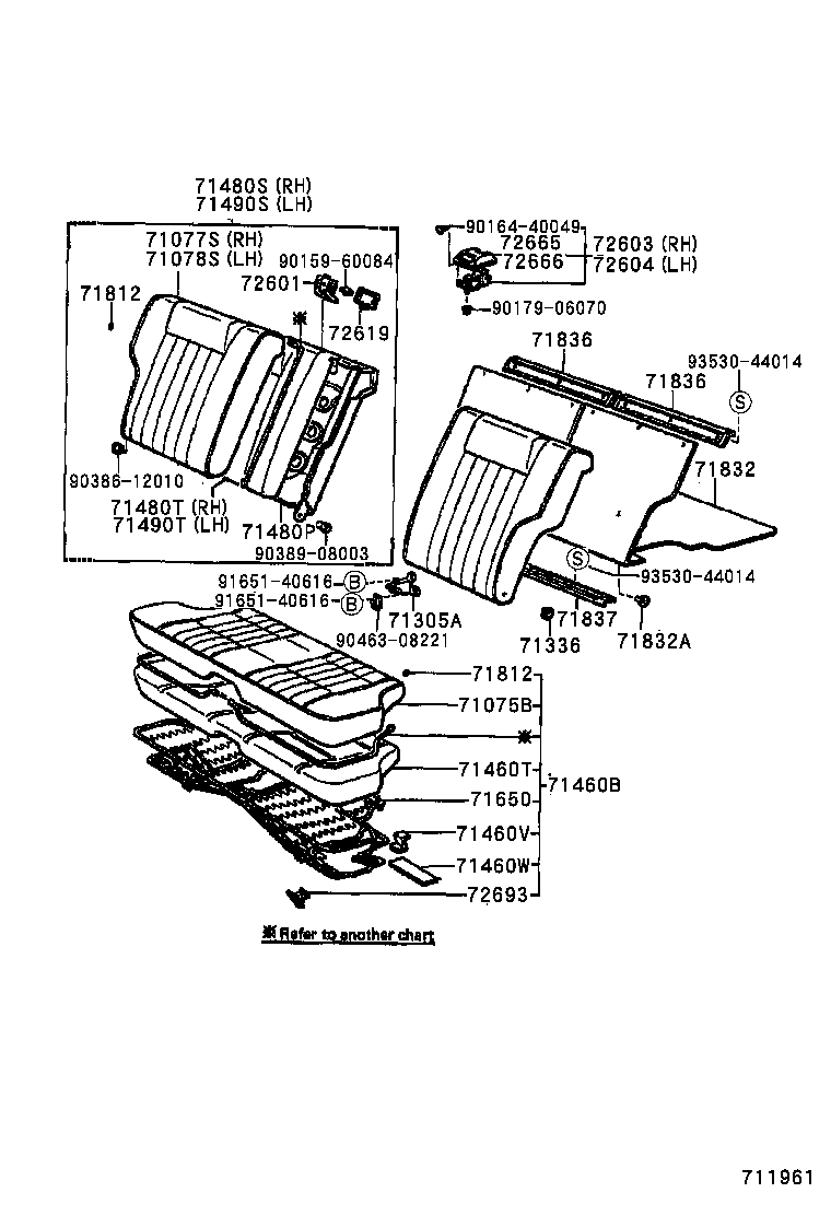 Figure 711961