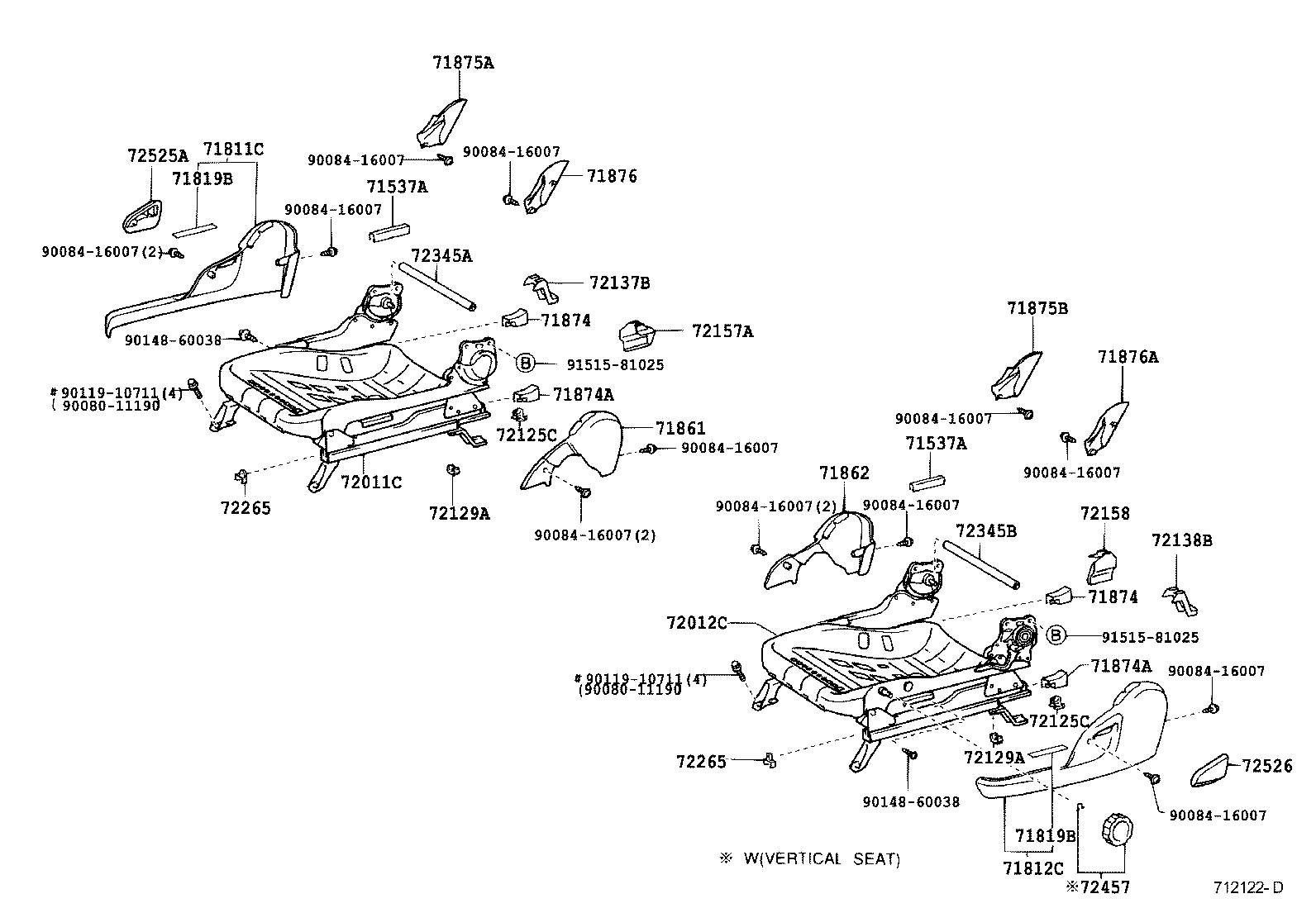 Figure 712122D