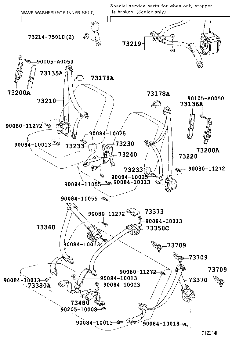 Figure 712214I