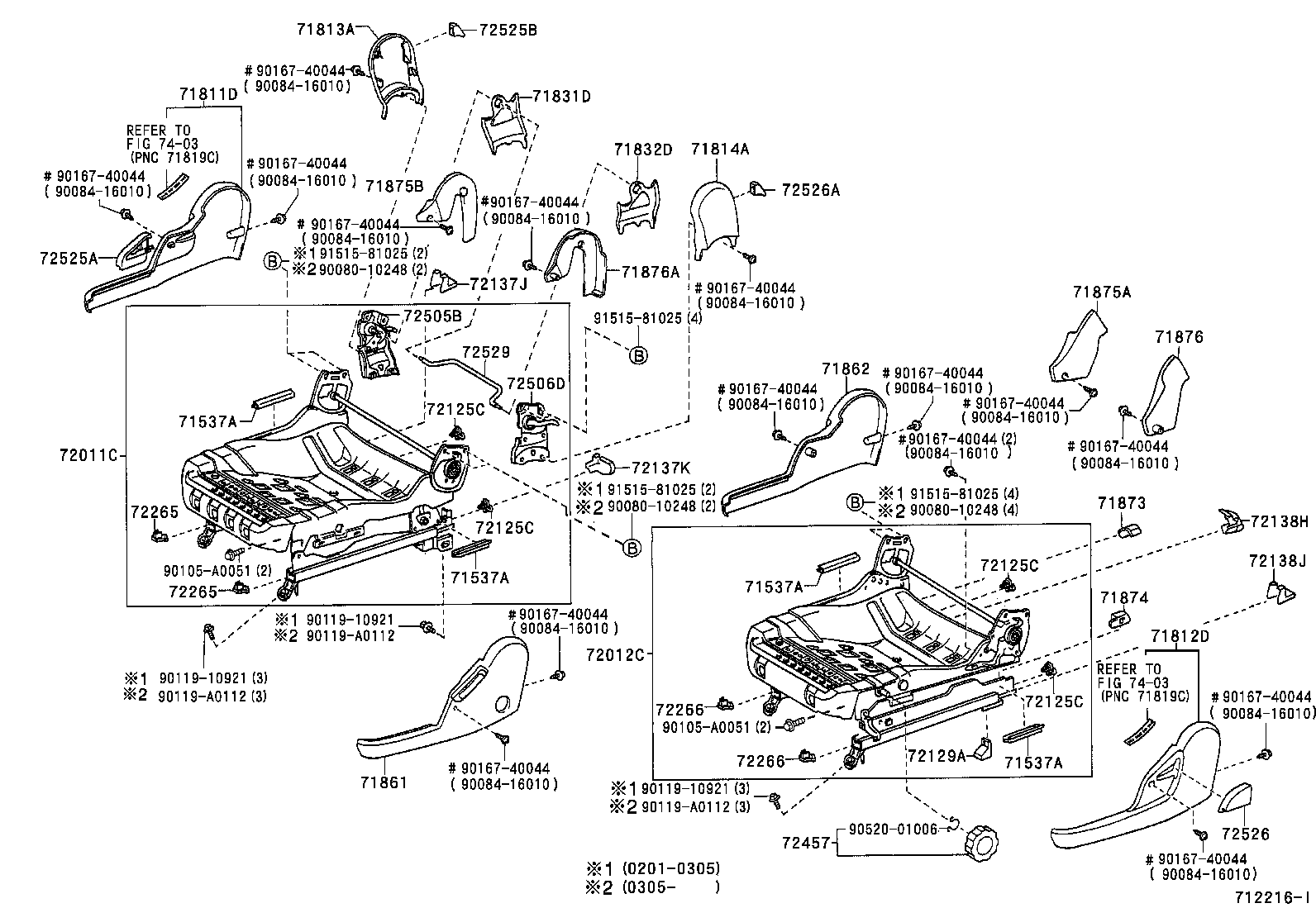 Figure 712216I