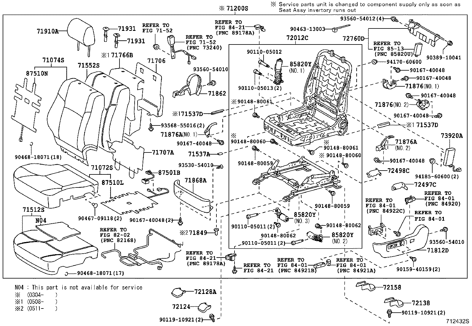 Figure 712432S