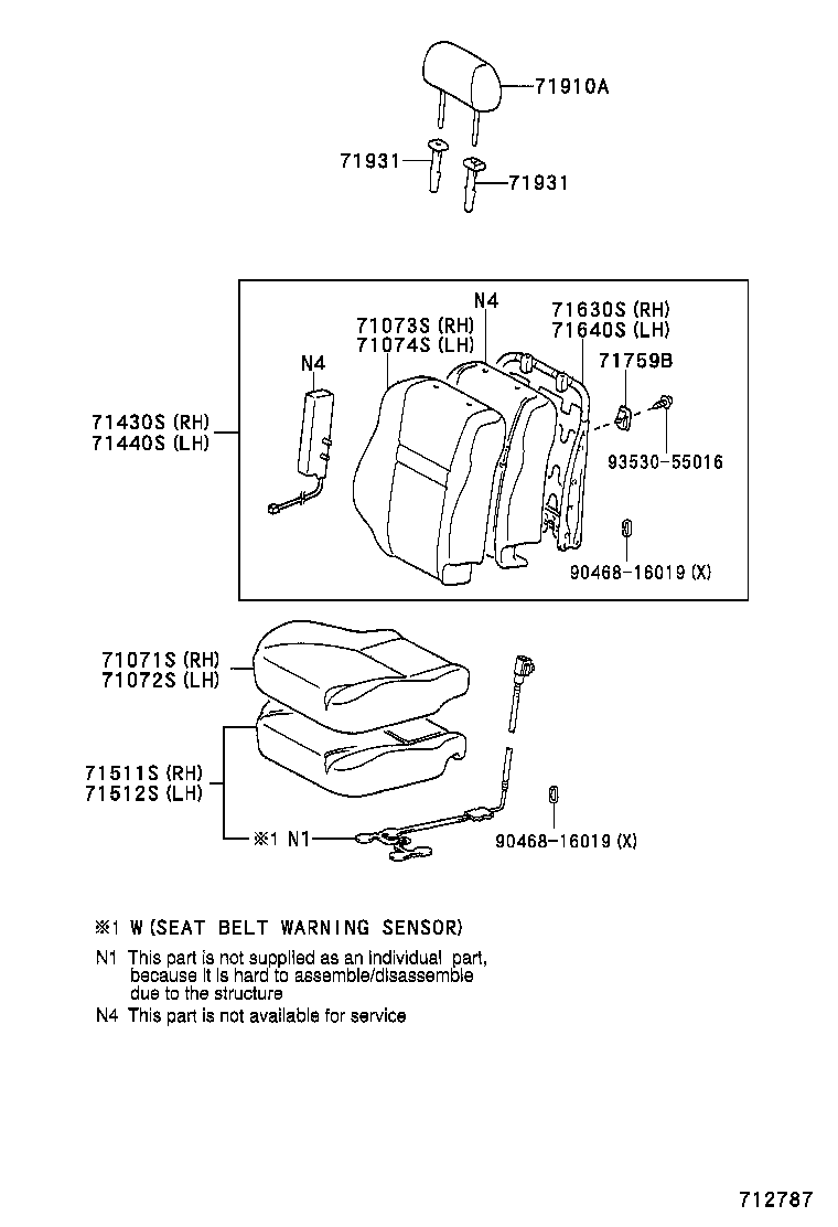 Figure 712787