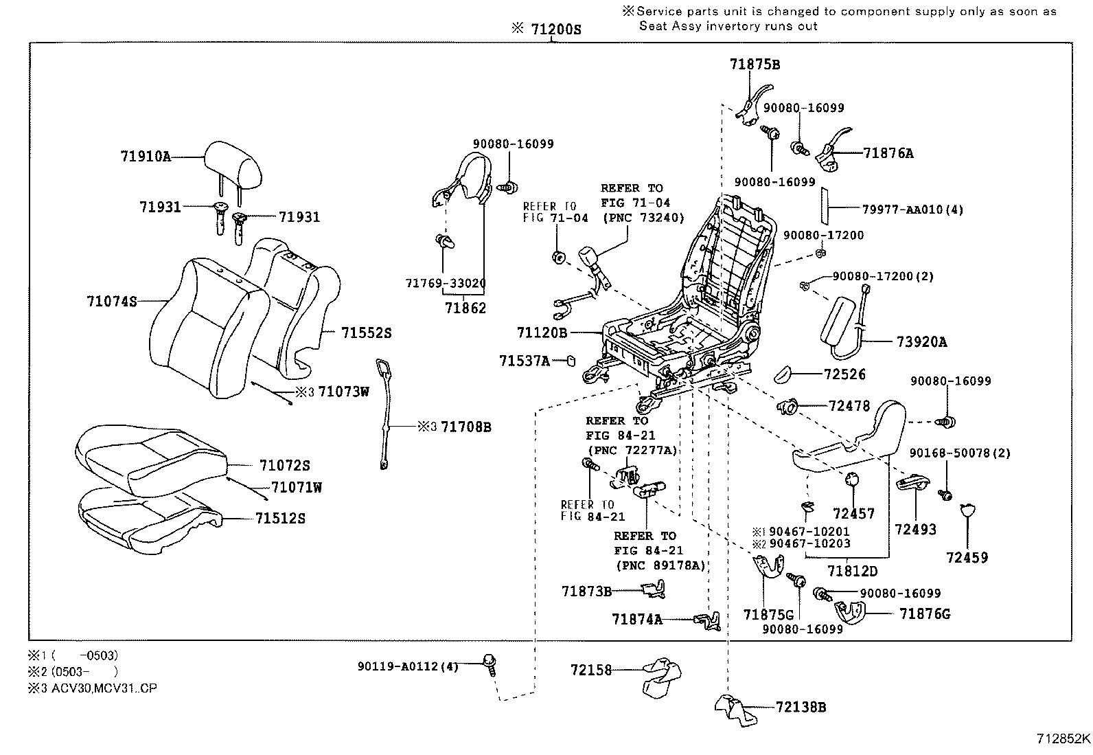 Figure 712852K
