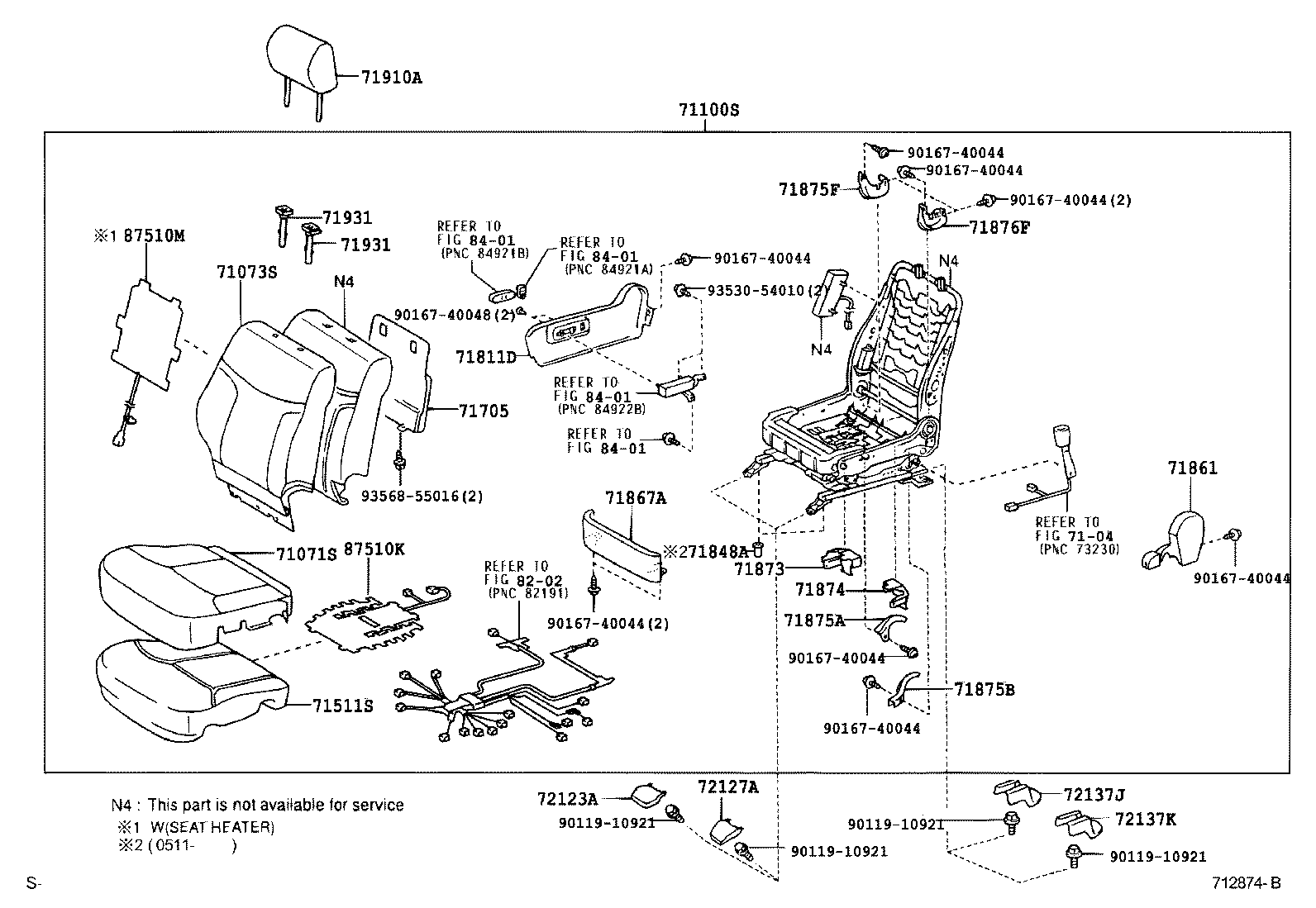 Figure 712874B