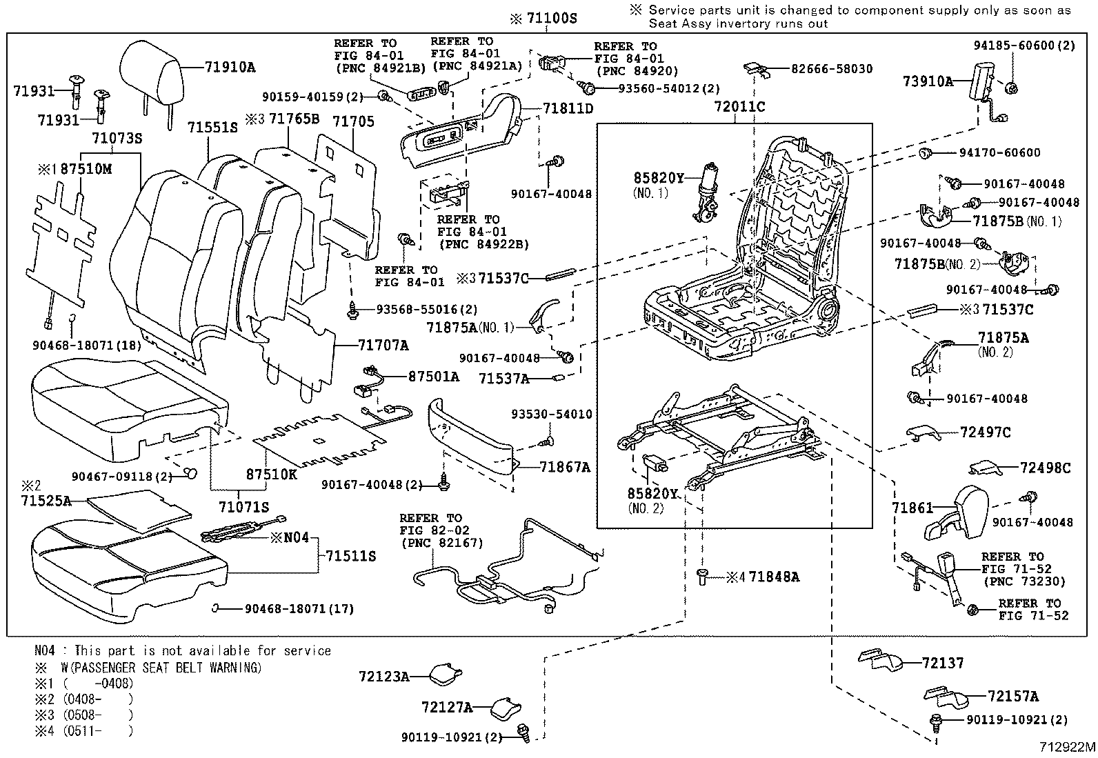 Figure 712922M