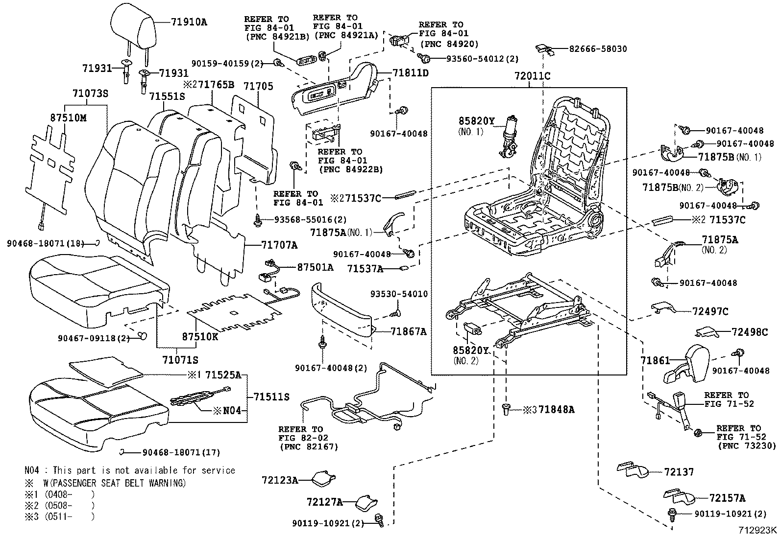 Figure 712923K