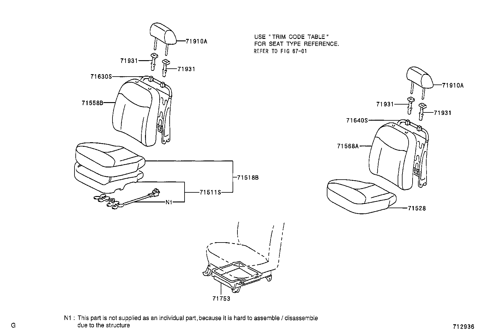 Figure 712936