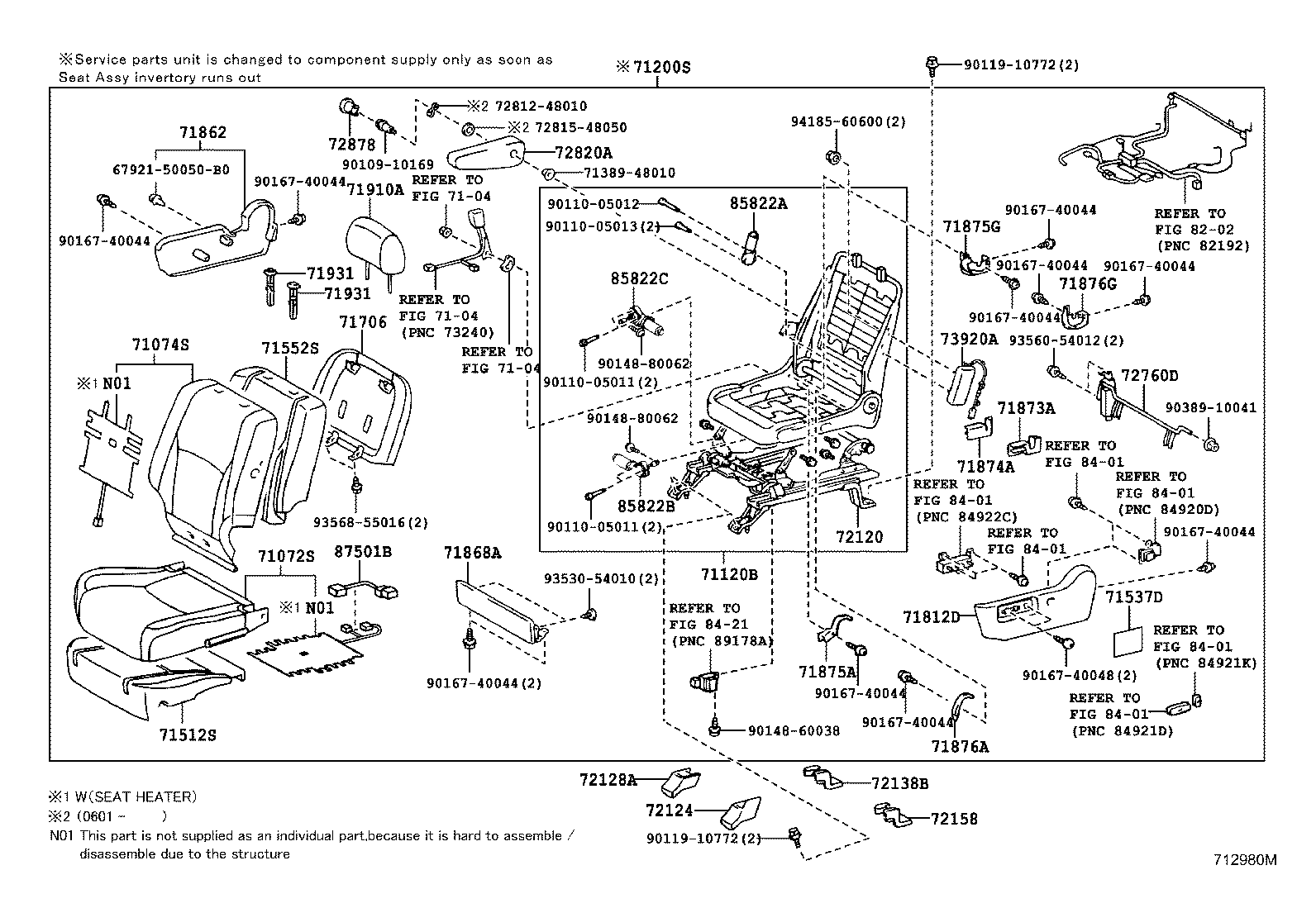 Figure 712980M