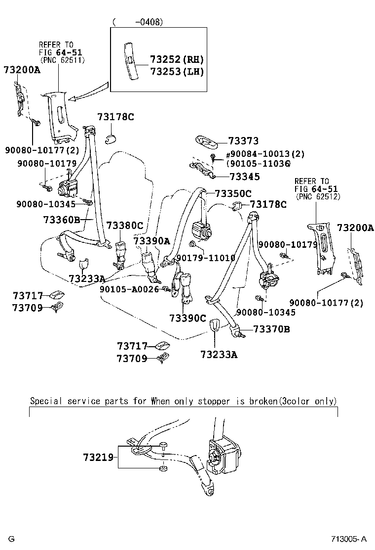 Figure 713005B