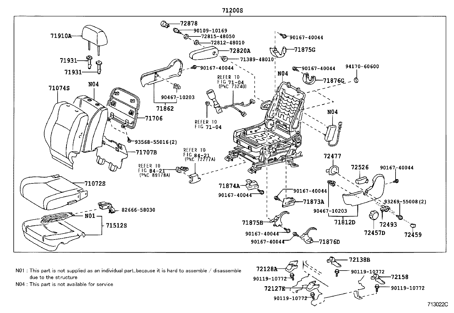 Figure 713022C