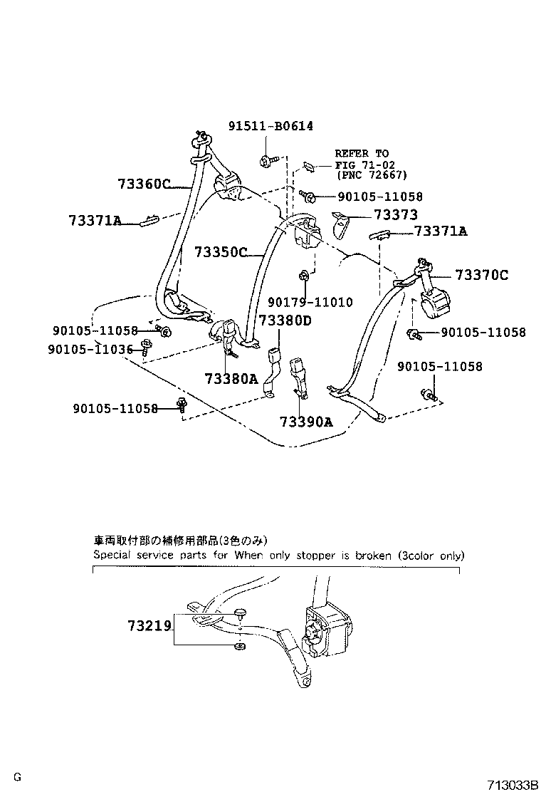 Figure 713033B