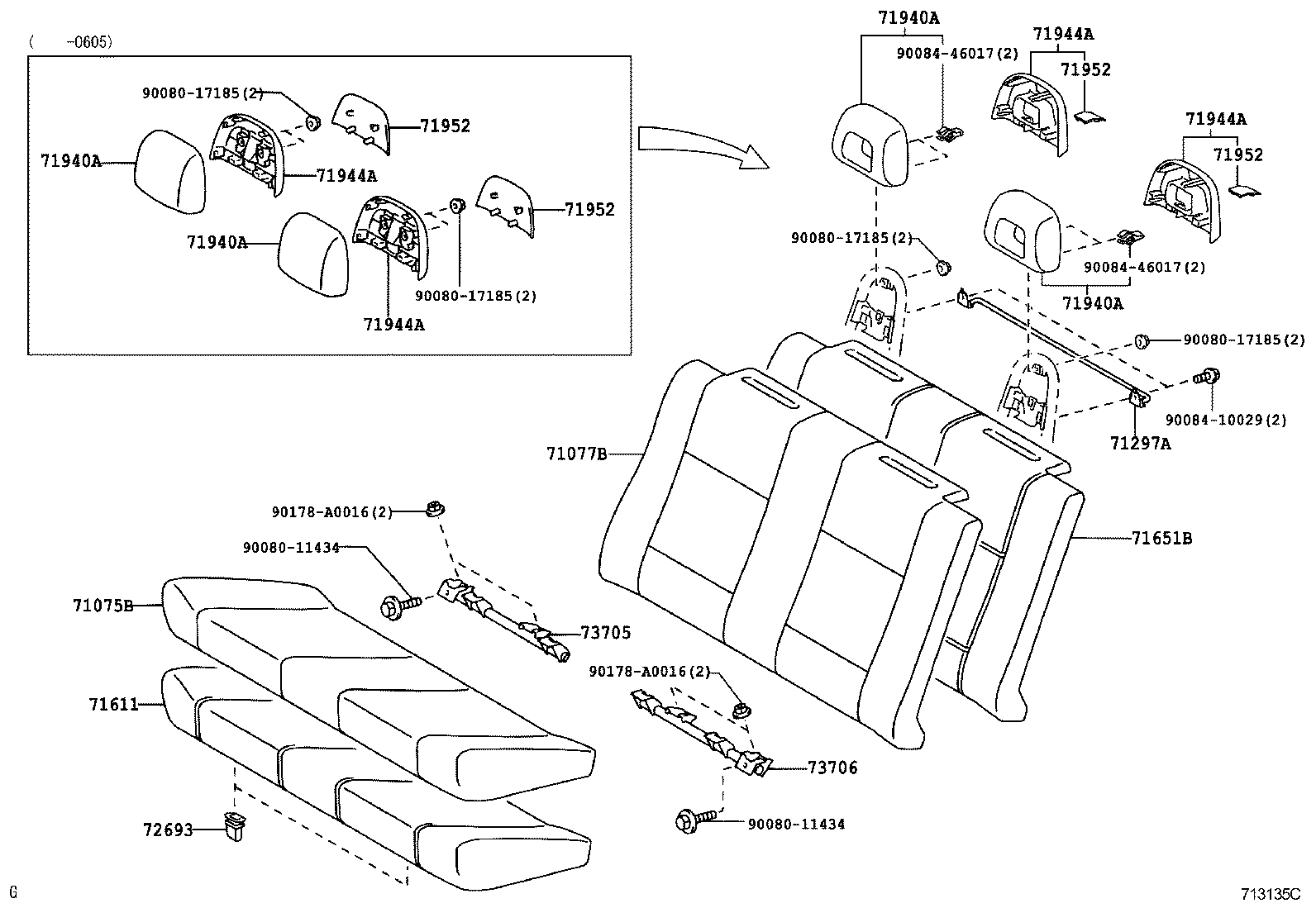 Figure 713135C