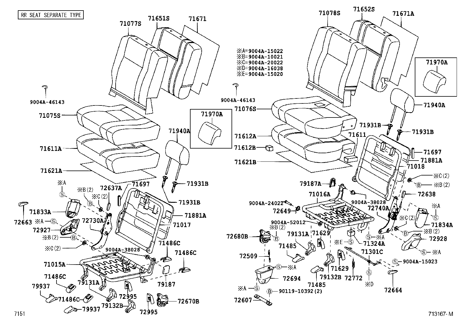 Figure 713167M