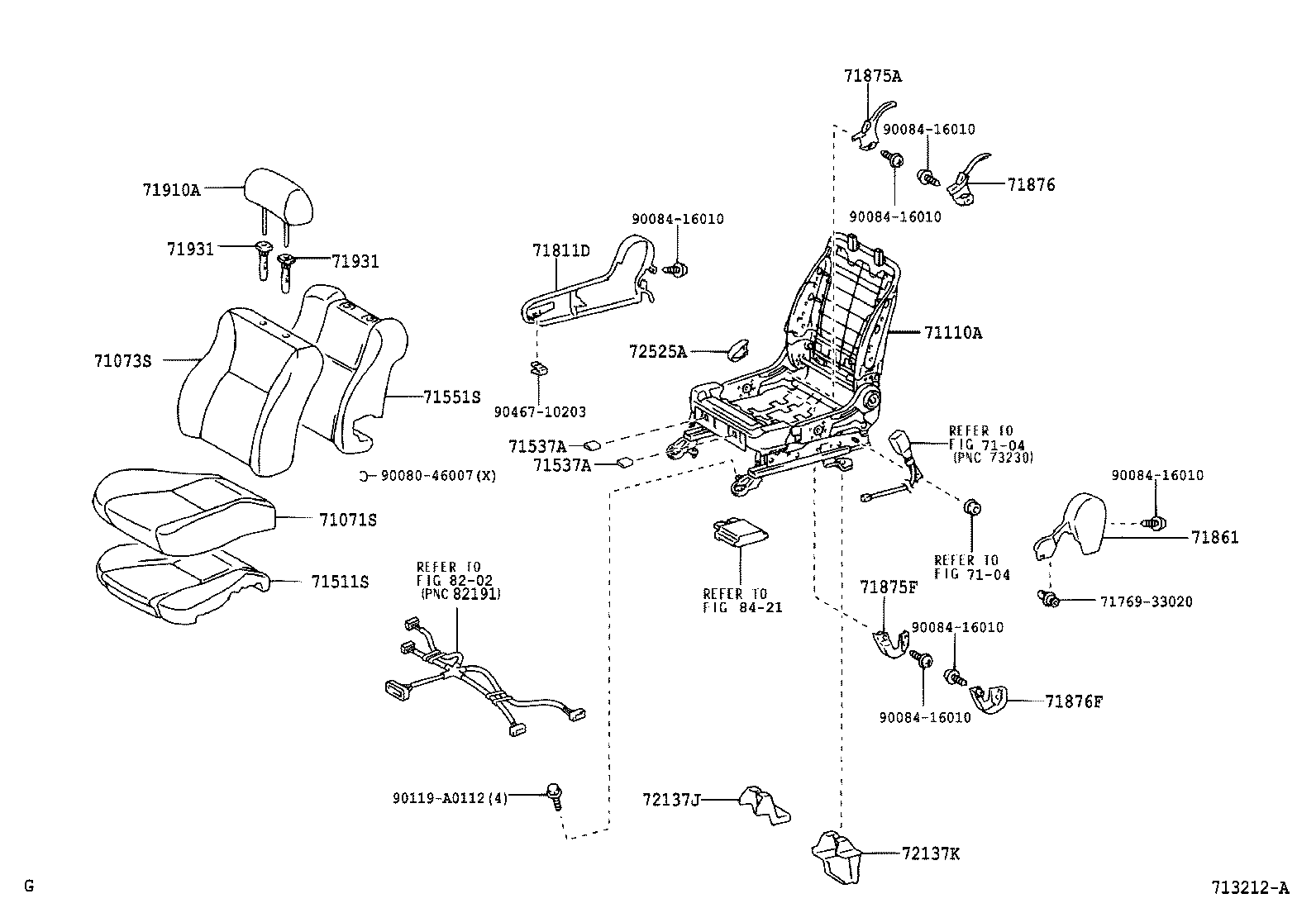 Figure 713212A