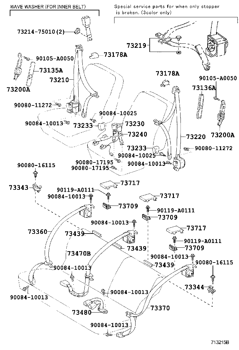 Figure 713215B