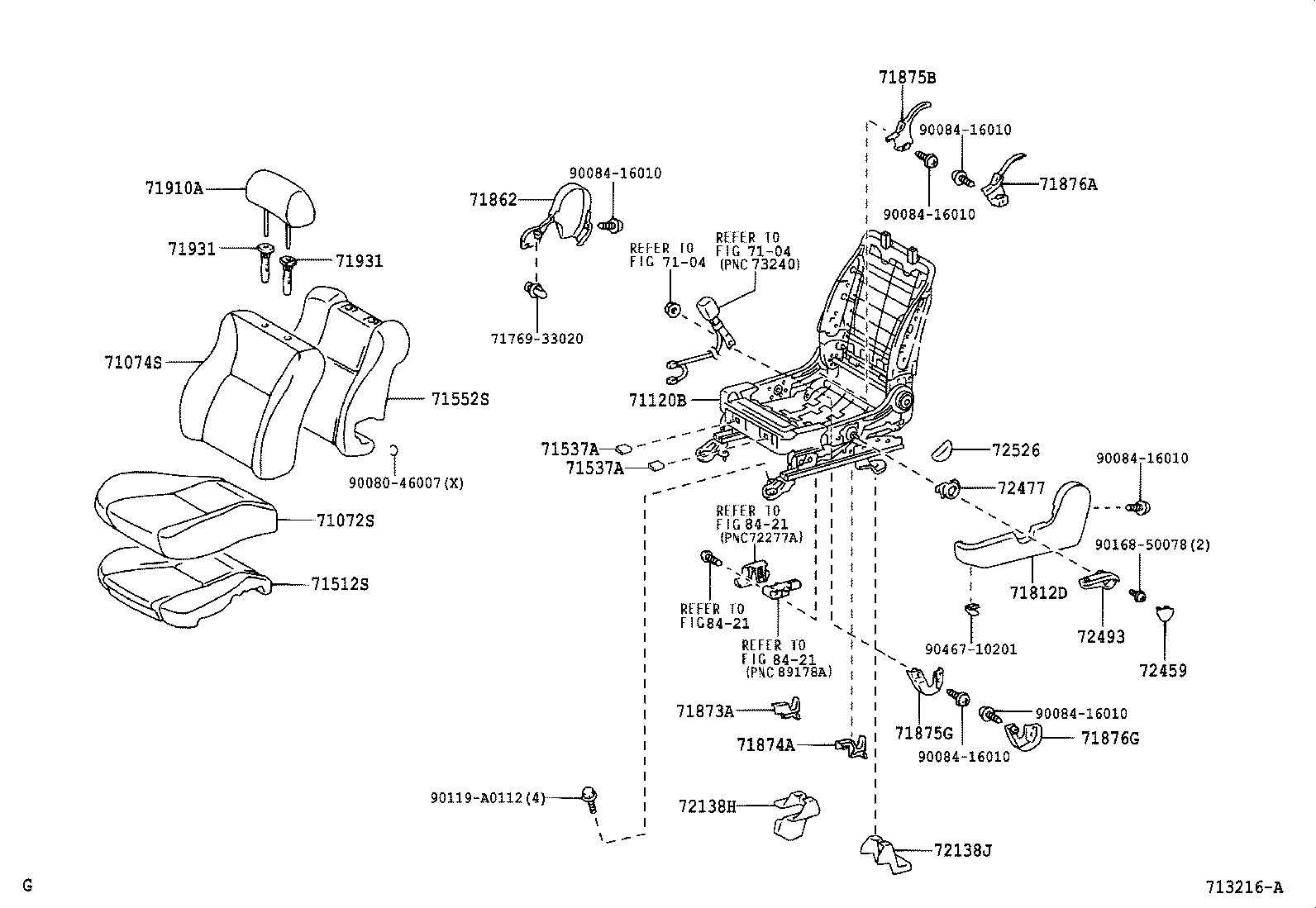 Figure 713216A