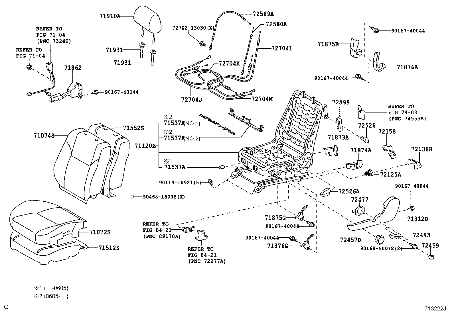 Figure 713222J