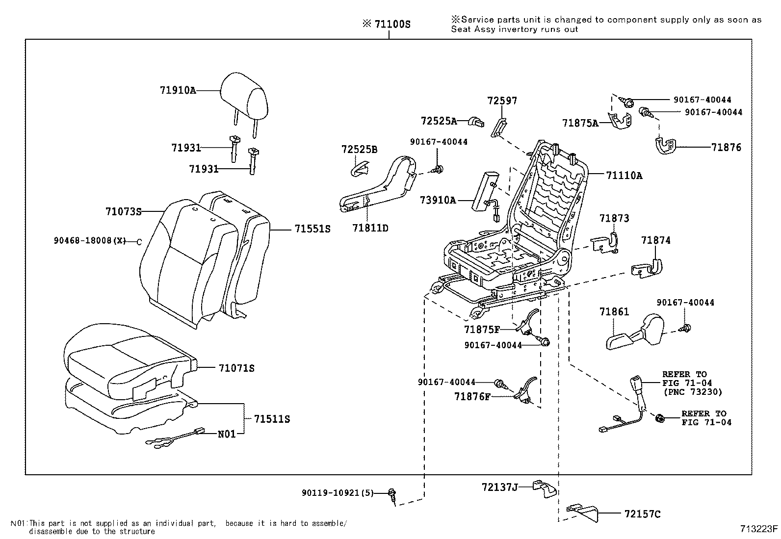Figure 713223F