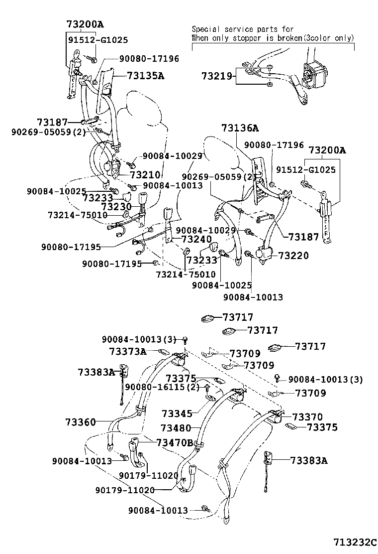 Figure 713232C