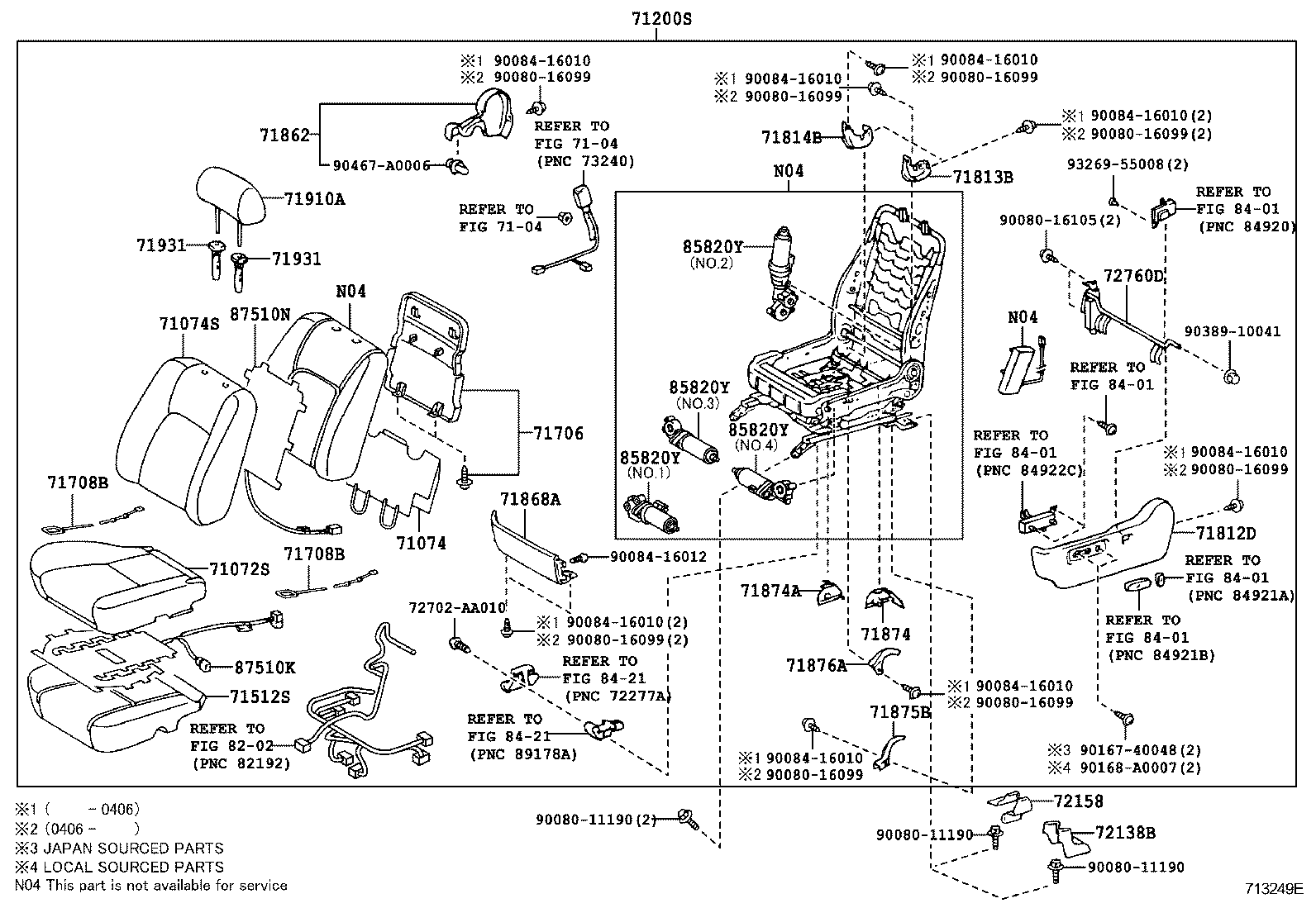 Figure 713249E