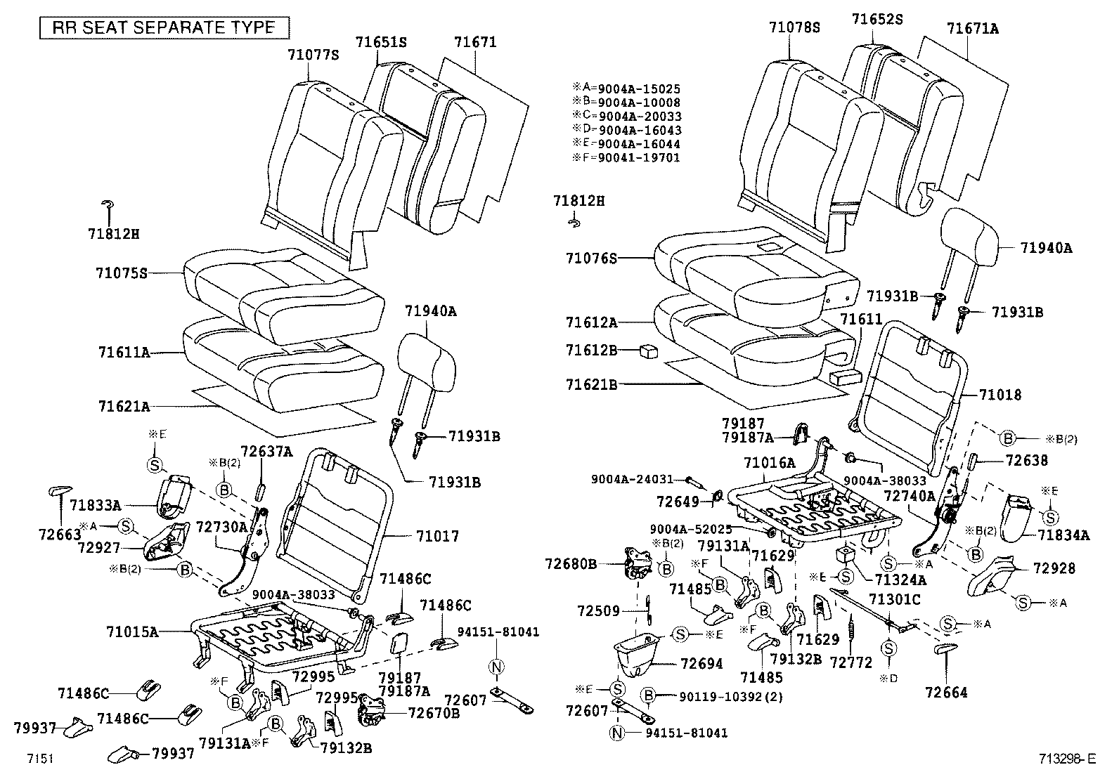Figure 713298E