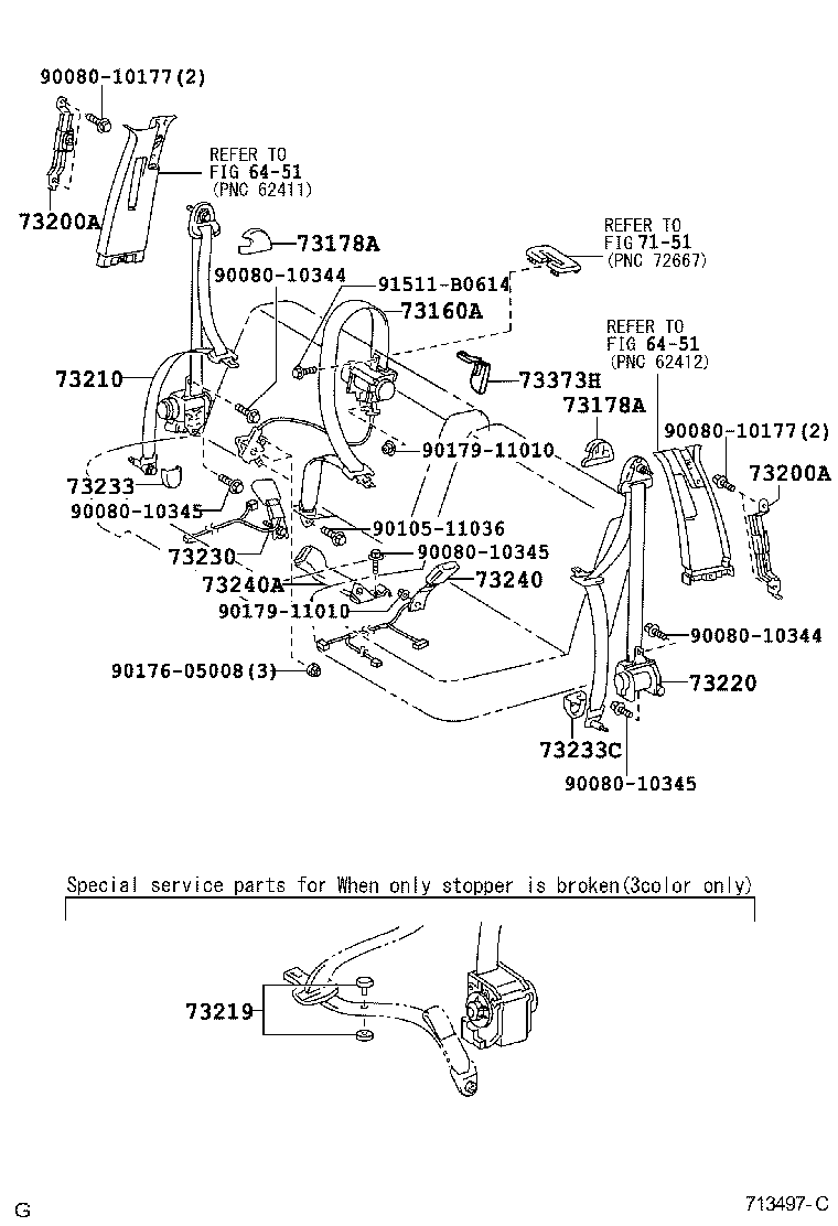 Figure 713497C