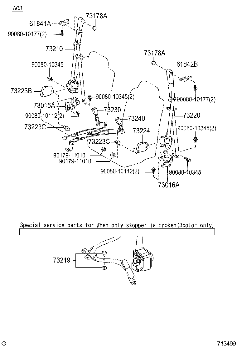 Figure 713499