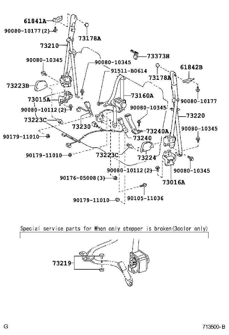 Figure 713500B