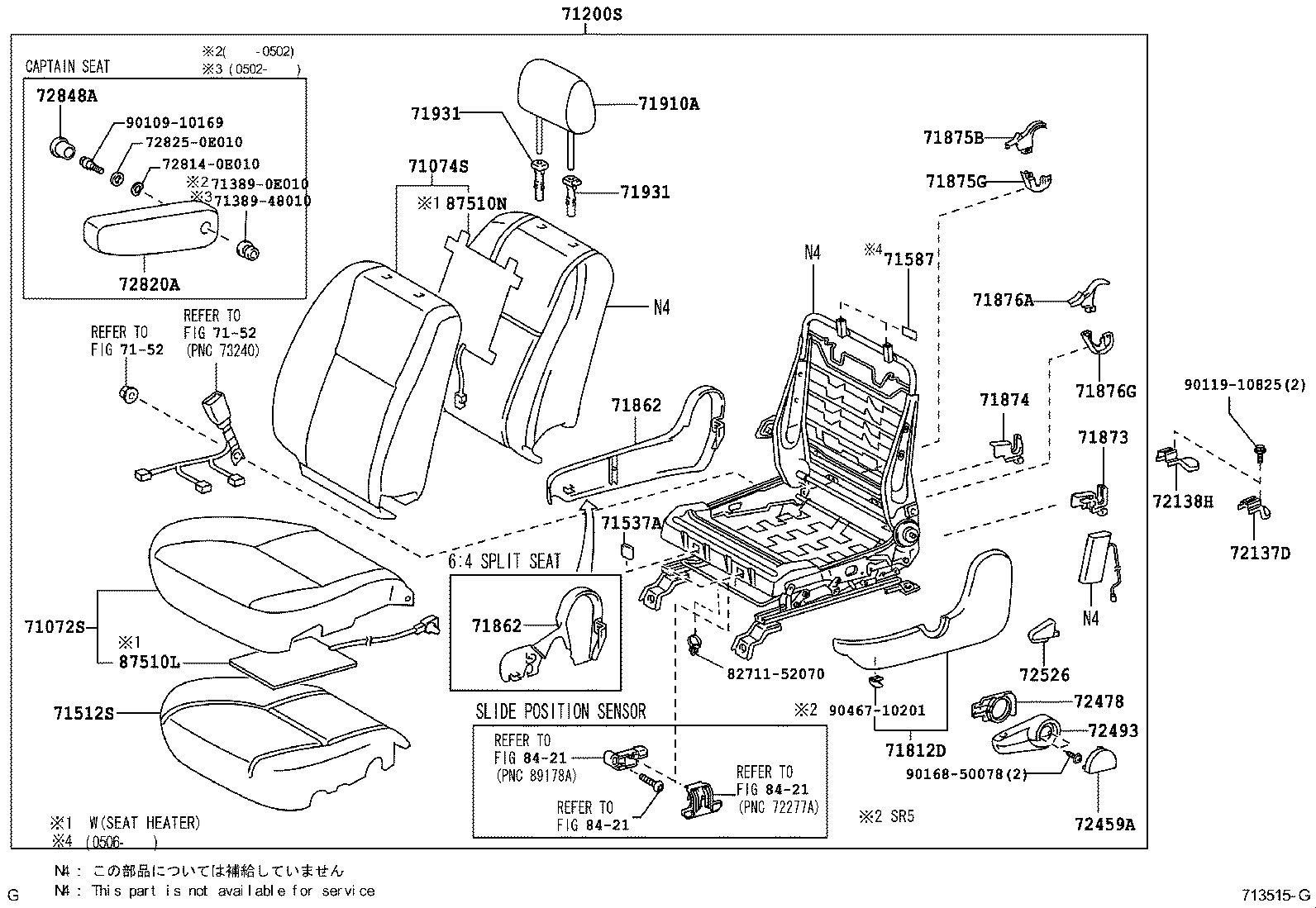 Figure 713515G