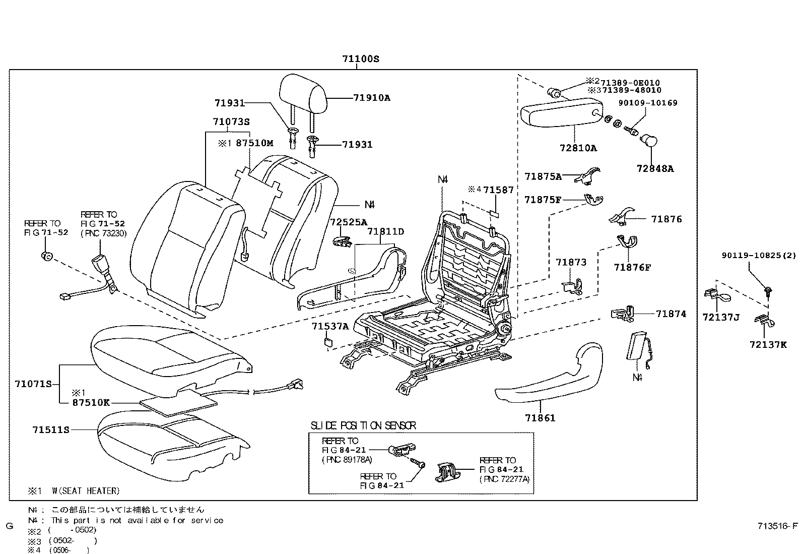 Figure 713516F