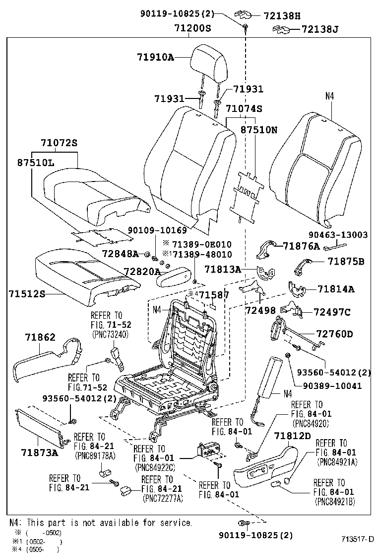 Figure 713517D