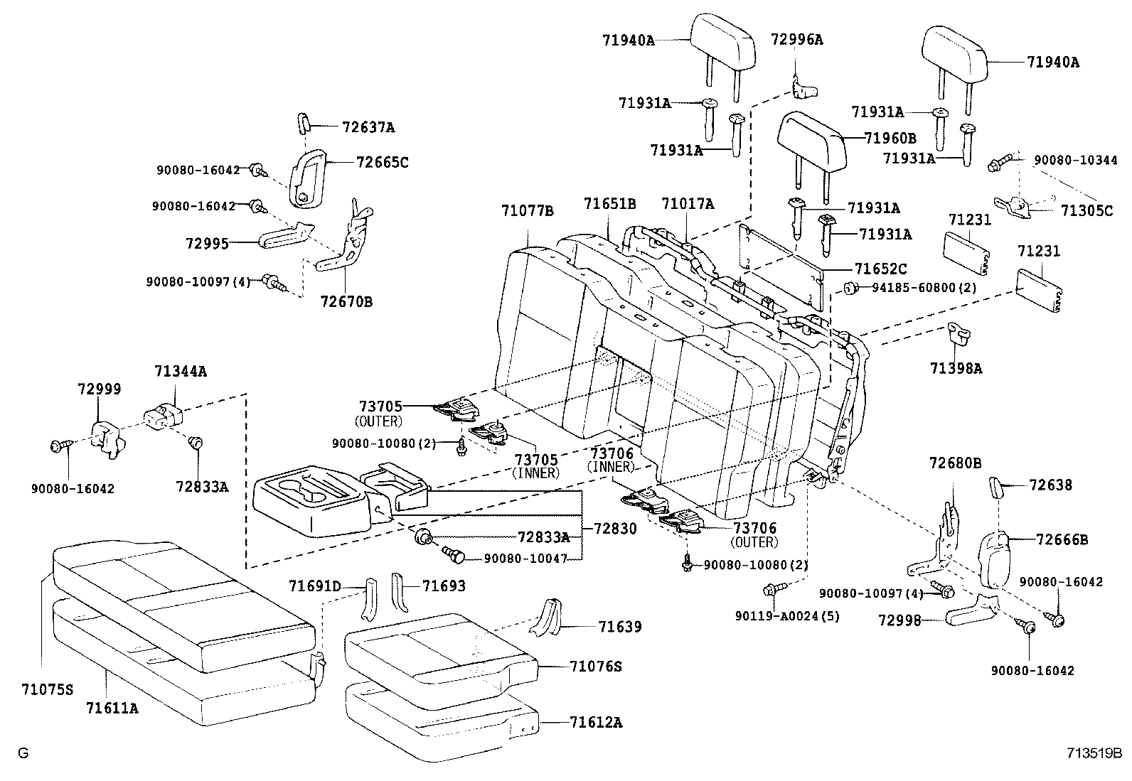Figure 713519B