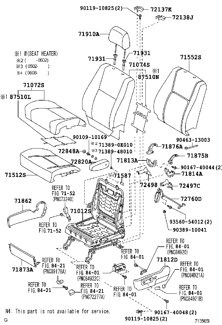 Figure 713565I