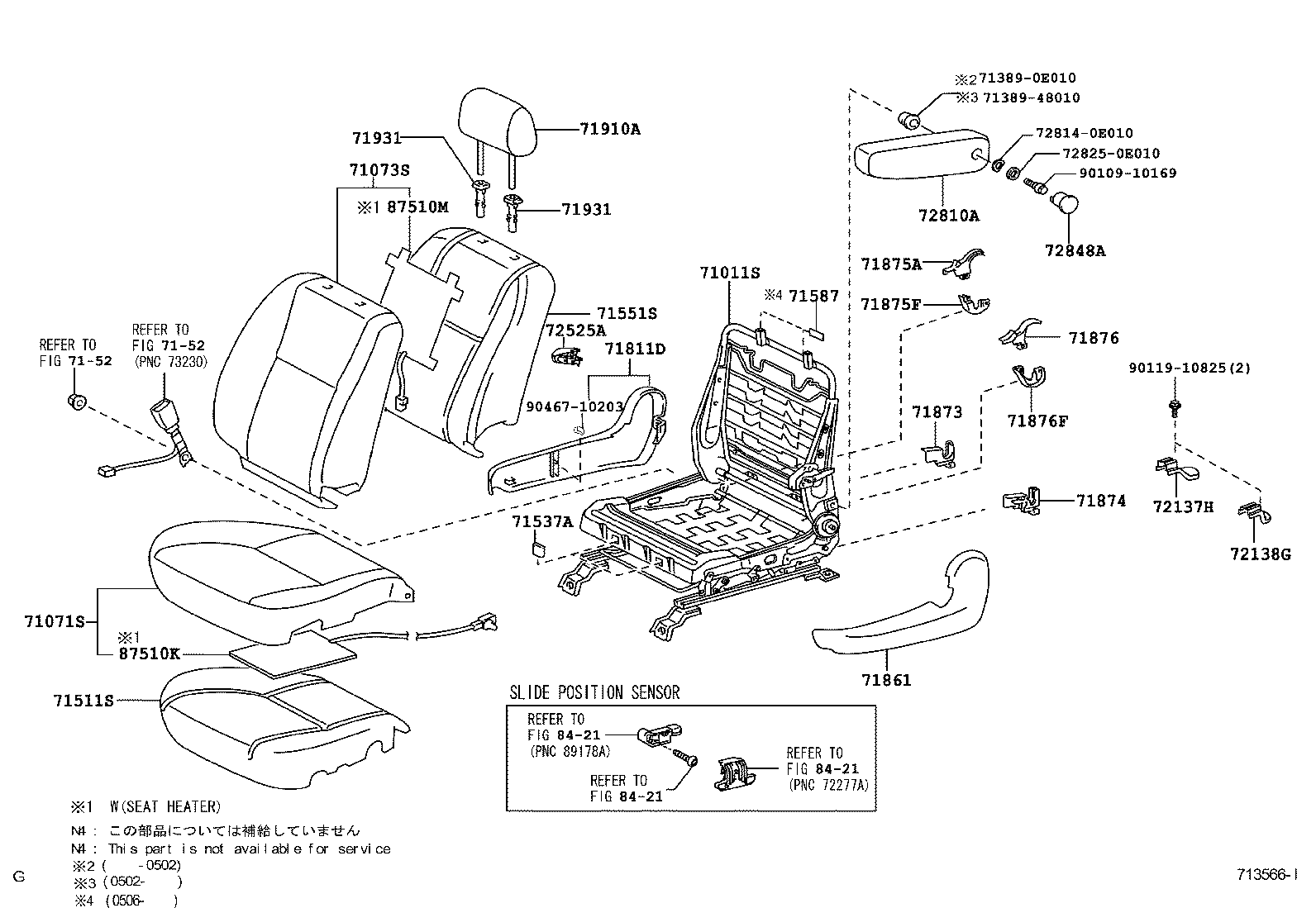 Figure 713566I